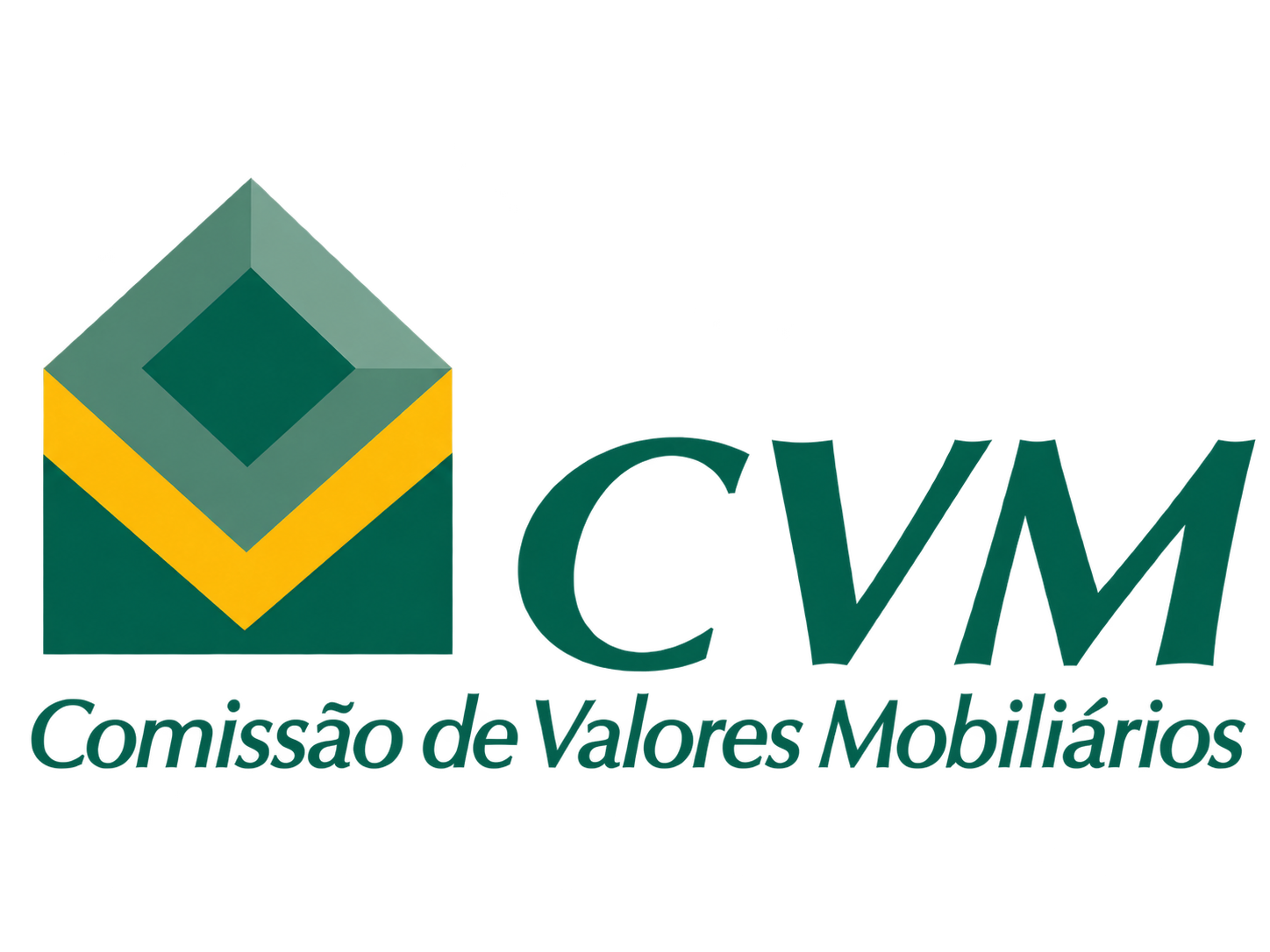 CVM